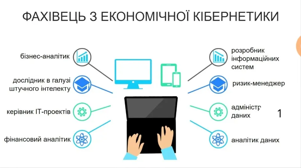 Економічна кібернетика відкрий для себе інтелектуальний світ професійних можливостей