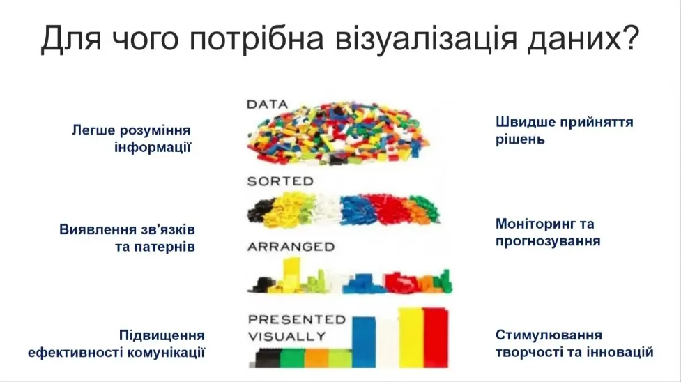 Економічна кібернетика відкрий для себе інтелектуальний світ професійних можливостей