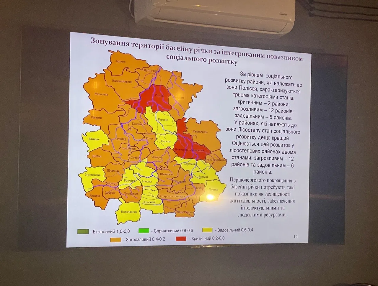Теоретико-методологічні засади сталого розвитку агросфери басейнів річок