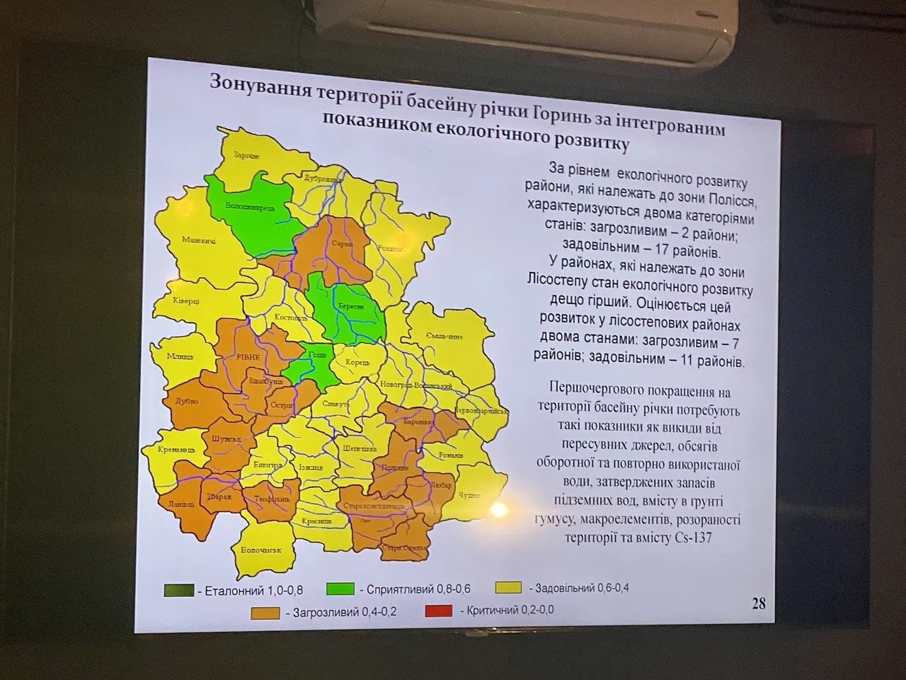 Теоретико-методологічні засади сталого розвитку агросфери басейнів річок