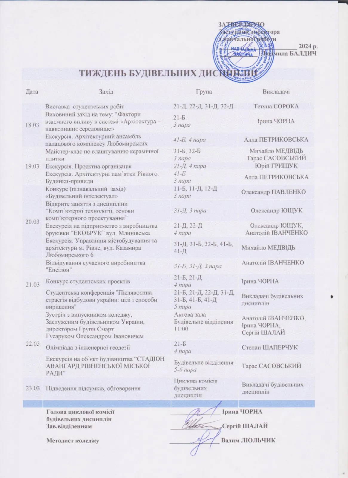 15 березня, п'ятниця