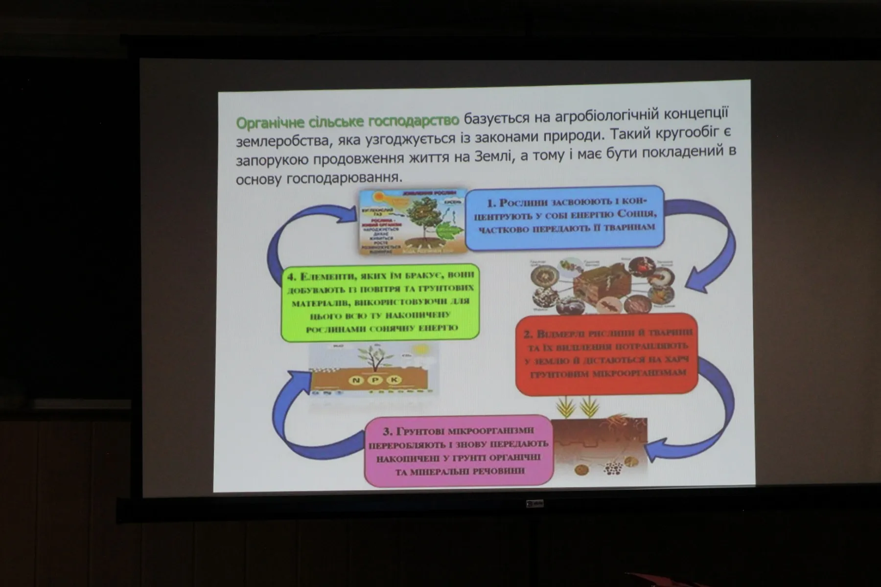 Відкрита лекція  на тему «Органічне виробництво плодово-ягідних культур»
