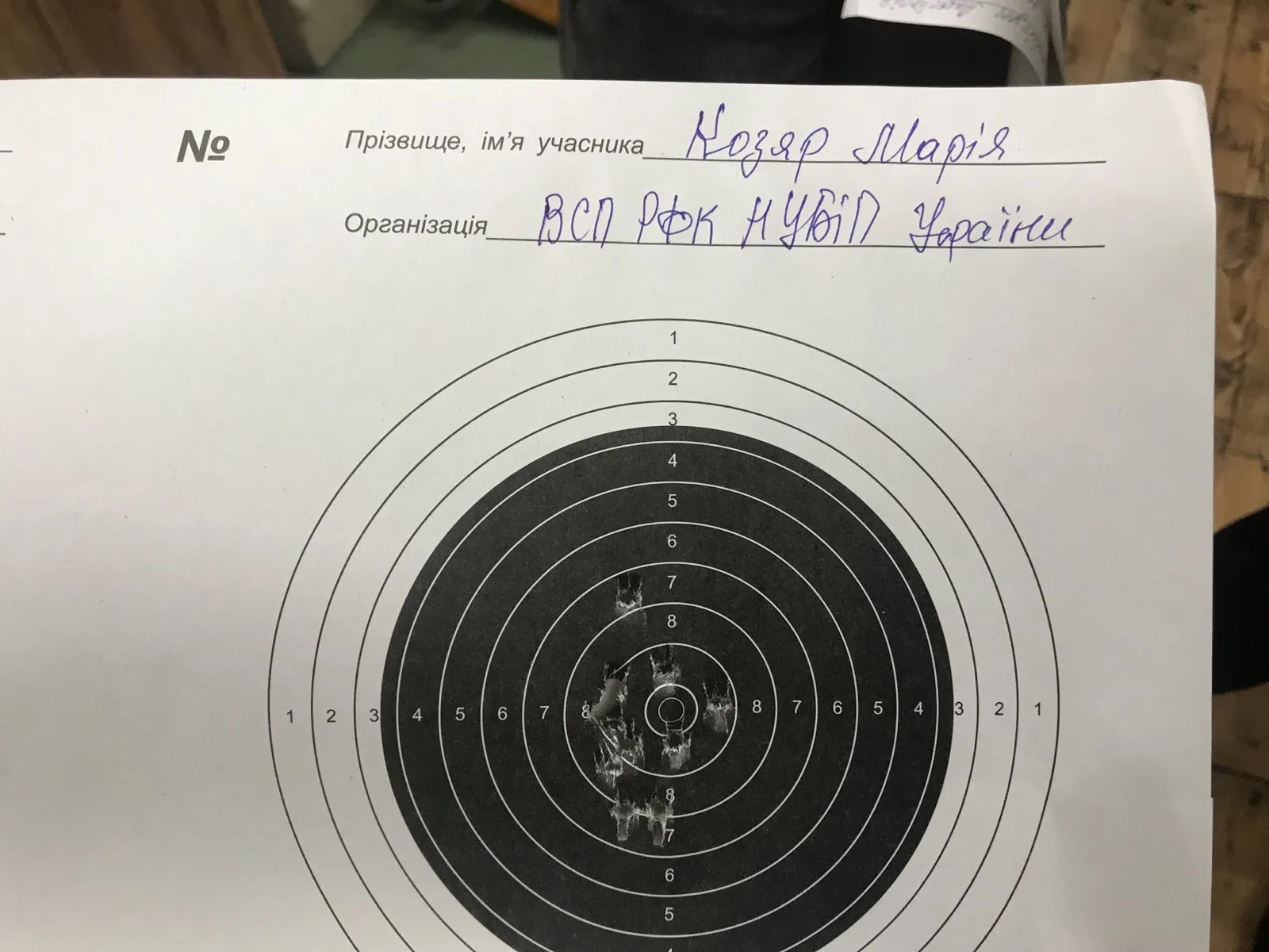 Вітаємо команду коледжу з успішним виступом