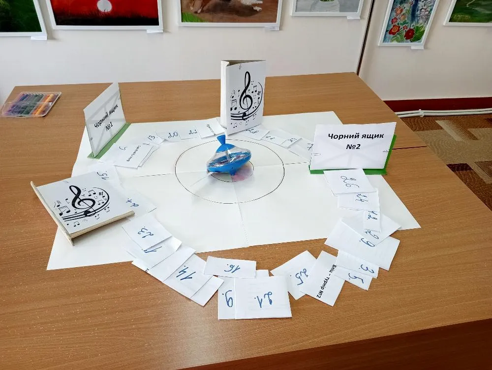 Еко-батл «Еко-стиль мислення – еко-стиль життя»