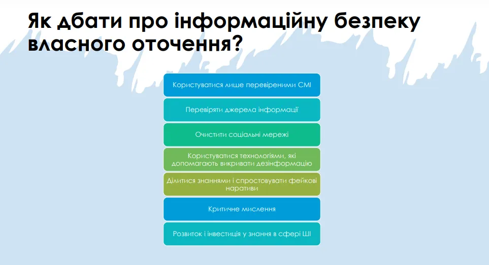 НУБІП_стаття