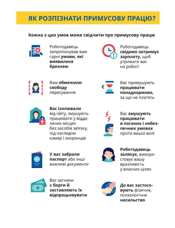 терміни вступу - 9 клас