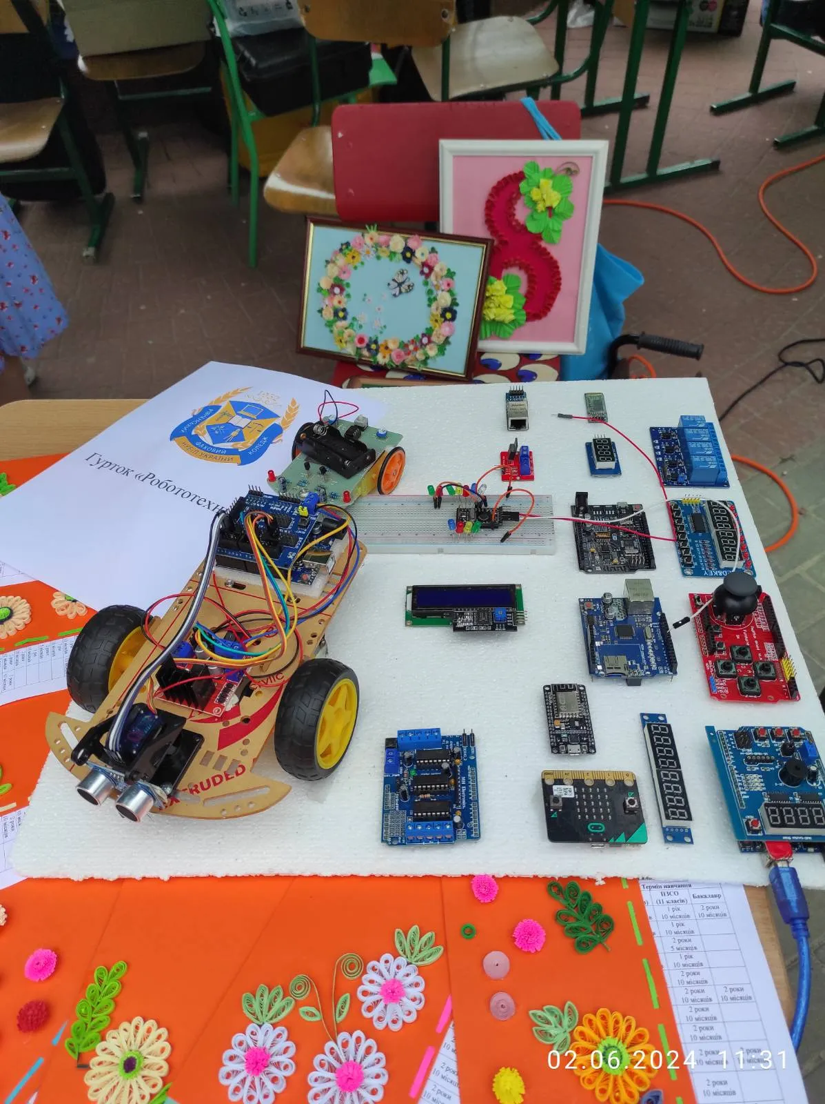 Наукові пікніки 2024