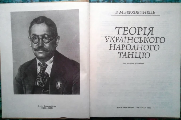 145-річчя першого теоретика українського народного танцю