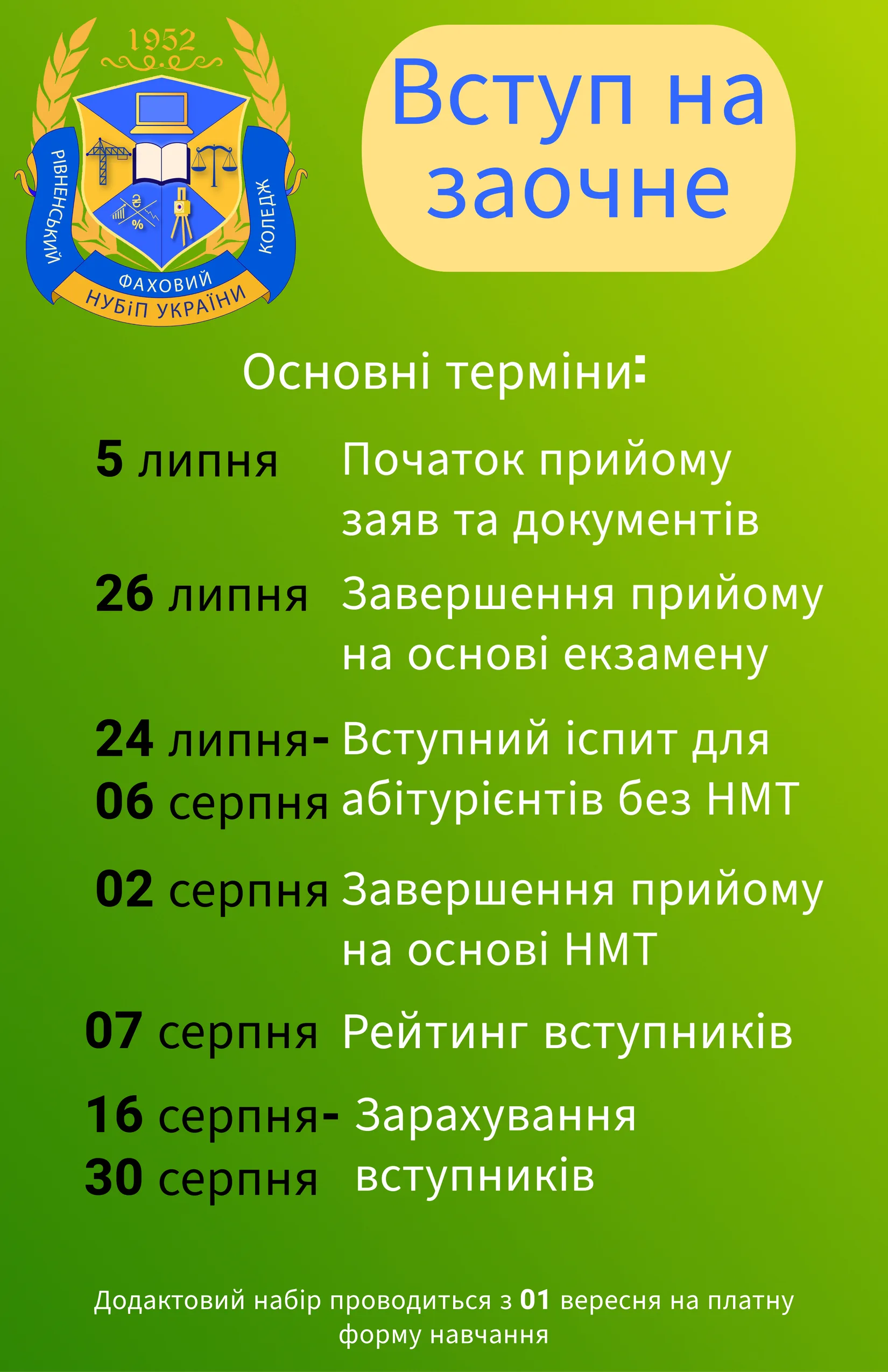 терміни вступу - Заочне