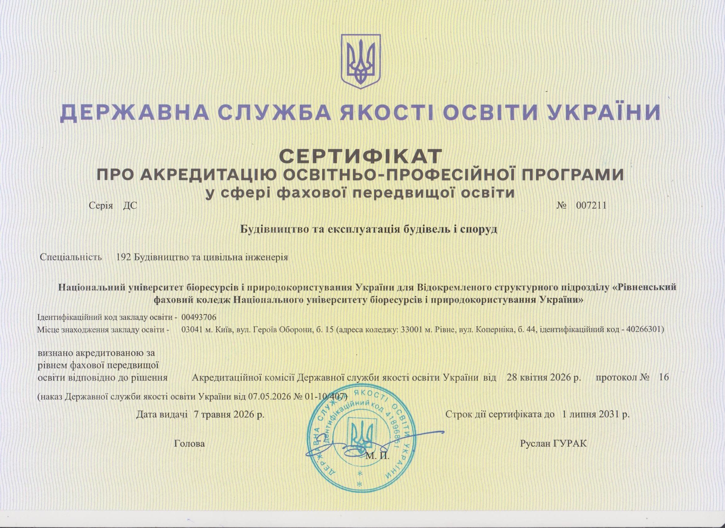 125 Кібер ФМБ