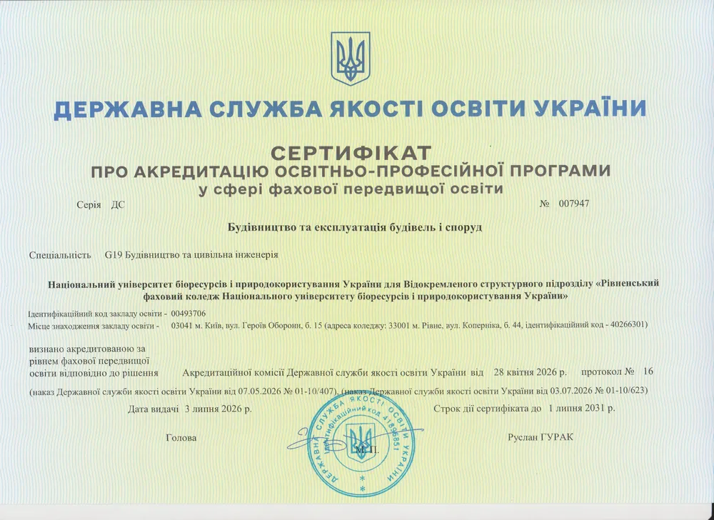 125 Кібер ФМБ